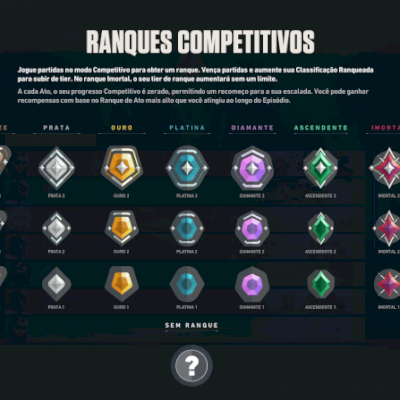 UPO SUA CONTA NO VALORANT