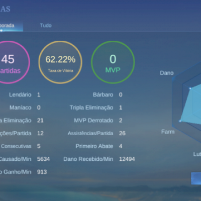 CONTA COM VÁRIAS SKIN EPIC, TEM SKIN DE COLLETOR E SKINS TEMÁTICAS E PASSES STAR