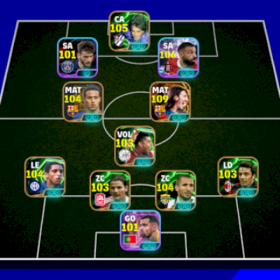 CONTA BRABA COM MESSI BLITZ CURLER 110 E MUITO MAS