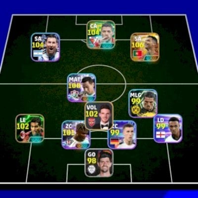 mbl/CR7 épico,suarez,ganso,messi,sheva,koller,yamal,massaro,rooney