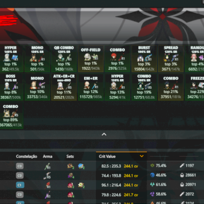 Conta AR60 - Diluc C6 - 33 Personagens 5* - 22 ARMAS 5* - 2021