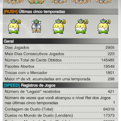 Conta hiper competitiva DUEL LINKS (19,5k packs open) OPORTUNIDADE ÚNICA