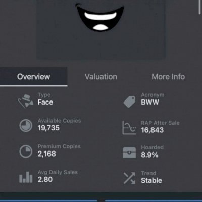 LIMITED Roblox Blue Wistful Wink (BARATO)