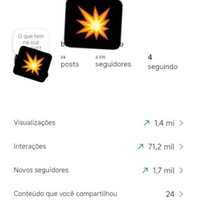 Conta 3k500 muito engajada.