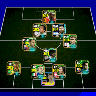 Conta mediana de efootball