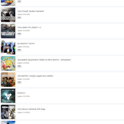 Conta PSN com diversos jogos top, como THE LAST 2, GTA V, COD MODERM WARFARE....