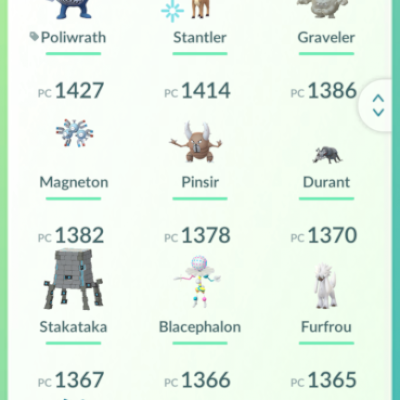 Conta de Pokémon go por 50 reais