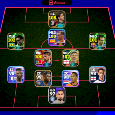 Conta efootball com Alexandre Pato 105 e Gerrard