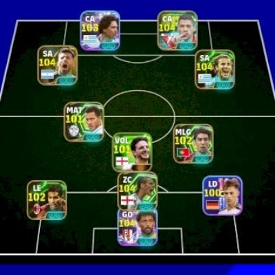 mbl/forlan,aguero,suarez,nunez,hazard,rui costa,rice,ferdinand,vozinha,vanbasten