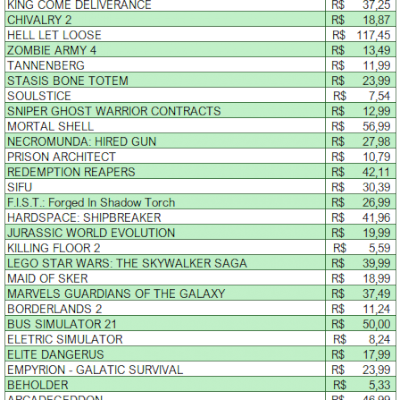 CONTA GOG - BONS JOGOS - MAFIA DEFINITIVE EDITION ; A PLAGUE TALE E MAIS