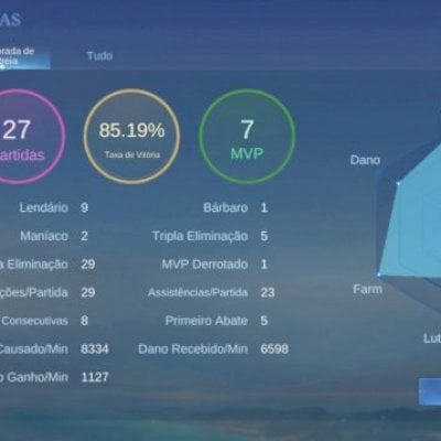 Conta Nova Grande Mestre IV Nv 18