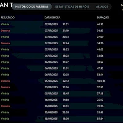 CONTA DOTA 2 IMORTAL 6652 MMR