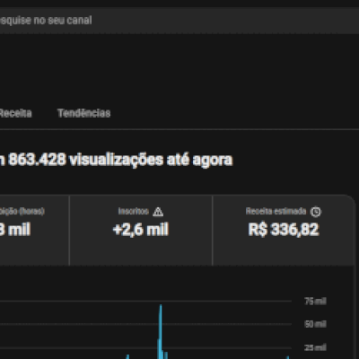 VENDO CONTA NO YOUTUBE COM +2650 INSCRITOS
