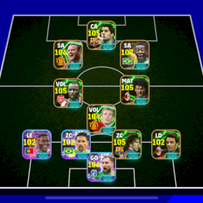 Conta de efootball time 3228