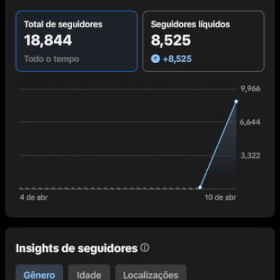 Conta TikTok - 30K Com Seguidores e VIEWS 100% Reais!