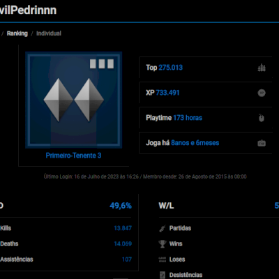 Primeiro-Tenente 3 (FULL ACESSO - TODOS OS DADOS) DIVERSOS TITULOS DE ARMAS