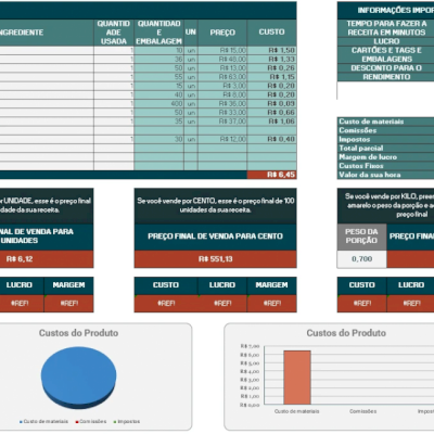 Planilha de precificação