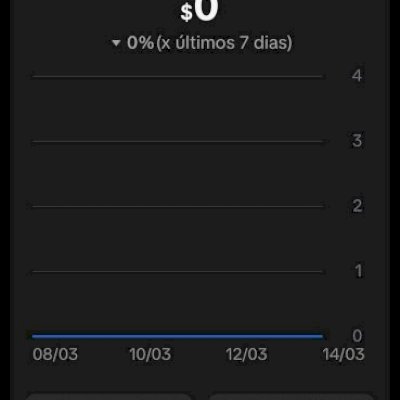 Conta TikTok monetizada com 49mil seguidores