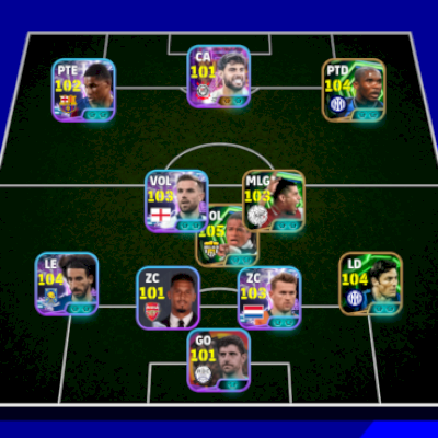 Conta eFootball 2026 TOP! Força Coletiva 3182/ ETO 104 !!