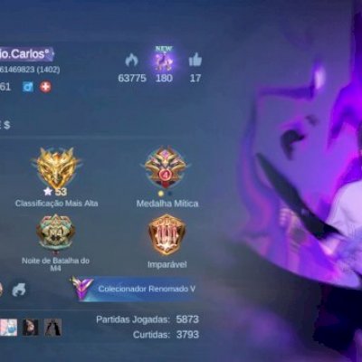 Conta gemada vários Dimas gastado