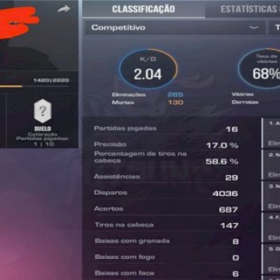 CONTA STANDOFF COM FACA/LUVA + SET FULL AMARELO/BRANCO E 31 GOLDS DE BRINDE