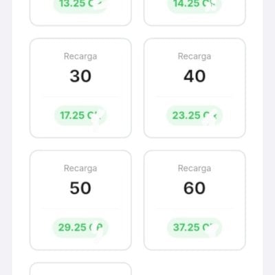PAINEL DE RECARGAS CELULAR LUCRO REAL