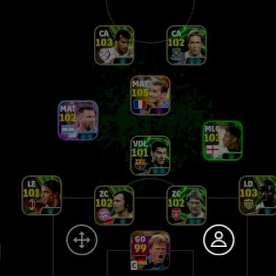 Conta Braba de effotball