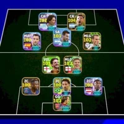 mbl/aguero, nunez, merino, sneijder, messi, gerrard, seaman, alaba, yamal e ++