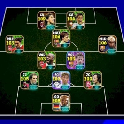 Conta efootball com Ibrahimovic 110 e Yamal 106