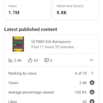 CANAL DE DESENHOS ENGAJADO