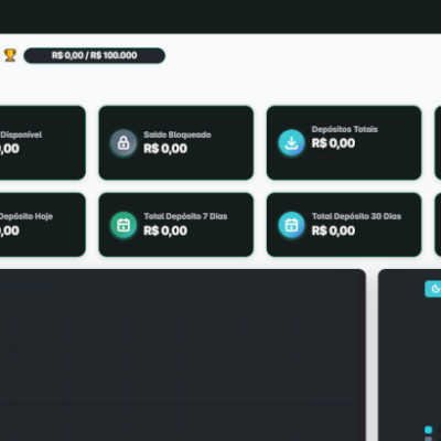 Sistema de Gateway Whitelabel API Pix/Cartão e Checkout 2025