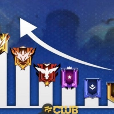 UPO CONTAS ATE MESTRE