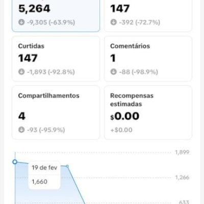 Conta do Tiktok - 350+ seguidores.