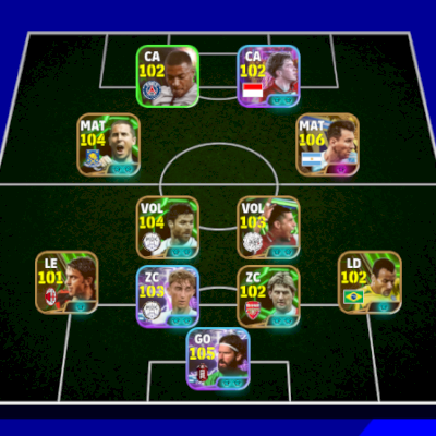 6 Meneger Booster💀||Messi blitz Old X Allison X Hazard X Ole Romeny