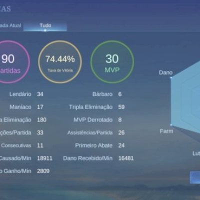 Conta com skin lendaria e muito mais