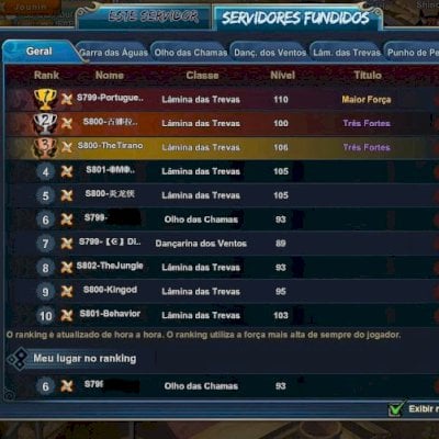 Servidor 799 / 3kk força / Top 6 da fusão / Todos ninja Meta / 11k R$ investido