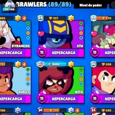 Conta 58k de troféus, e todos os personagens.  30 deles com hiper carga