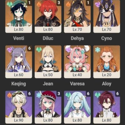 Conta Genshin 85T5 (FURINA C2)