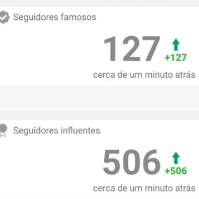 CONTA TWITTER VERIFICADA(selo Azul) COM DOCUMENTAÇAO VEJA AS ESTATISTICAS