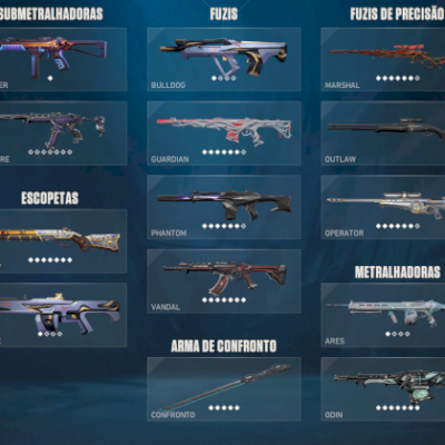 Conta VALORANT FA com 923,70 reais investidos