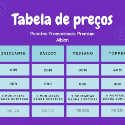 Pratas Albion Online + Brindes