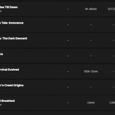 CONTA EPIC COM 107 JOGOS (VENHA CONFERIR)