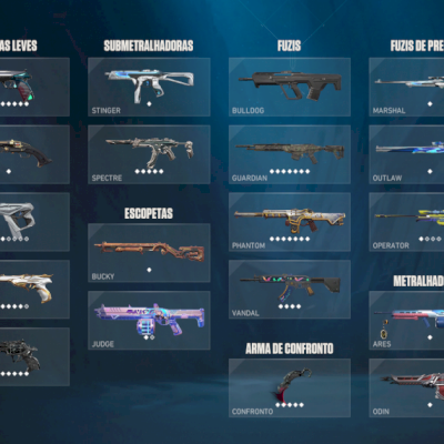 CONTA VALORANT C/ SKINS ACESSO TOTAL 2k260 GASTOS