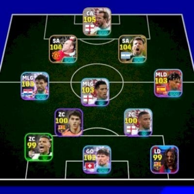 mbl/pack ING kane105,aguero,rooney,kovacic,yamal,kobel,auba,raul,sorloth,sheva+