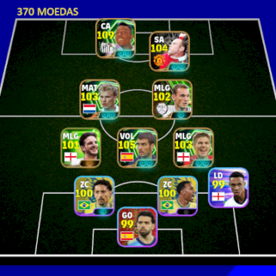 Conta efootball com Pelé 109, Guardiola 105 e Rooney 105