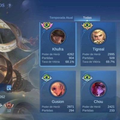 ELOJOB/DUO BOOST - SERVIÇO DE ELOJOB OU DUOBOOST ATÉ O MÍTICO/HONRA/GLÓRIA