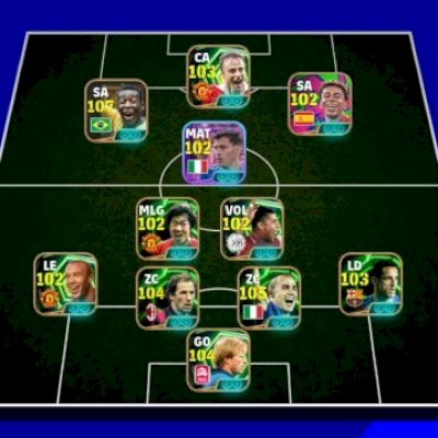 Braba do Pelé e yamal