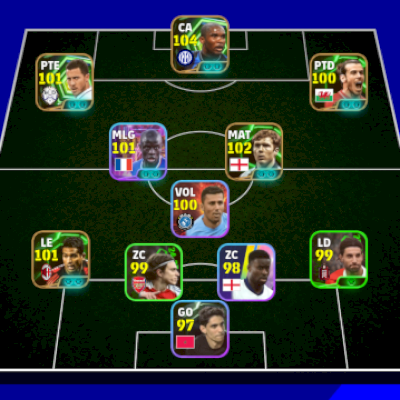 Conta com Samuel Eto 104!