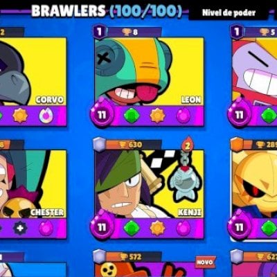 Todos personagens