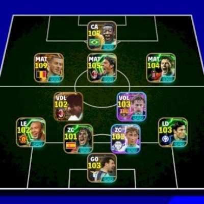 Conta com Pelé,Hazard,Puyol,Zanetti,Rui costa.